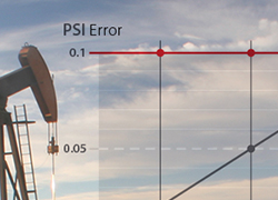 Of Reading Accuracy Of Scale Accuracy